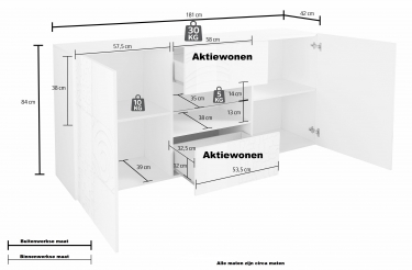 miro dressoir wit 181 cm